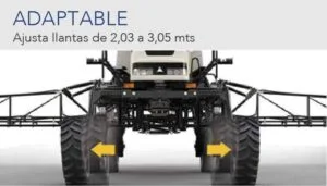 Spra-Coupe adaptable