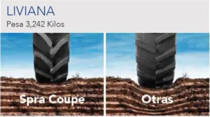 Spra-Coupe liviana