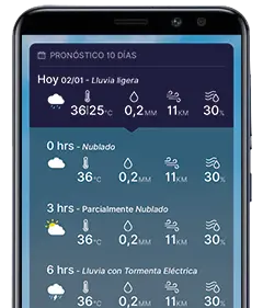 Pronósticos cada 3 horas Pronósticos cada 3 horas