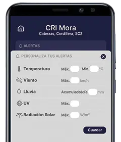 PROFEL Clima Personaliza Alertas PROFEL Clima Personaliza Alertas