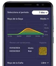 Alertas Tempranas PROFEL Clima Alertas Tempranas PROFEL Clima
