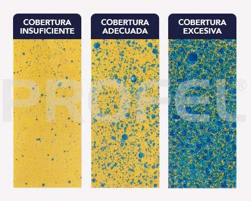 Tipos de coberturas en papel sensible al agua Tipos de coberturas en papel sensible al agua